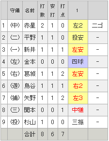 5-5.bmp
